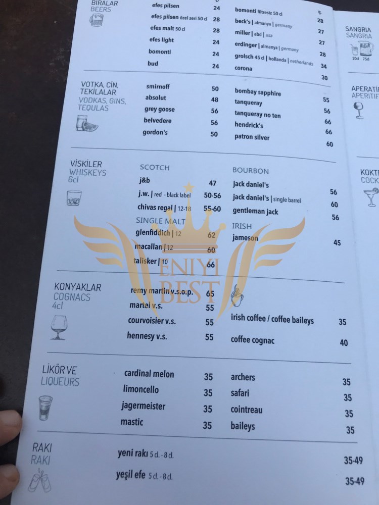  Menü,